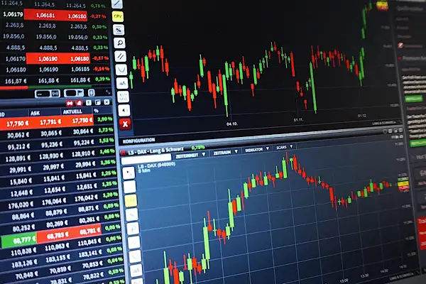 A1 Capital: Kasım Küresel piyasalarında oynaklık arttı 